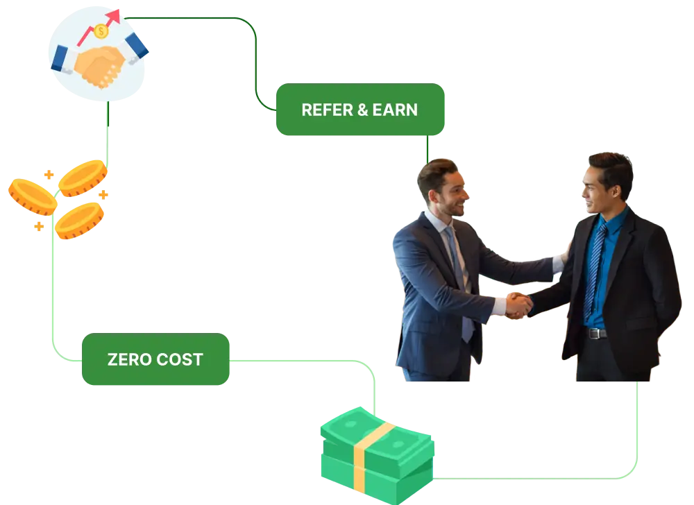 TotalX partner program showing refer and earn with zero cost